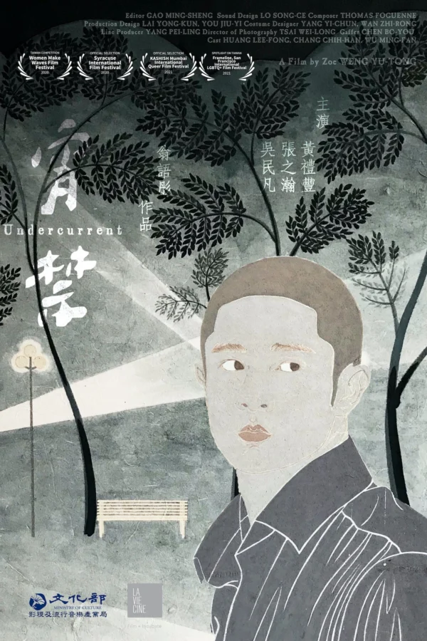 Xem Phim Dòng chảy ngầm